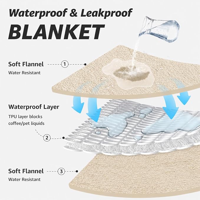 LOOBANI Waterproof Blanket for Queen Bed, Couch Cover 80" x 90", Beige | Reversible Soft Flannel, Large Dog Blankets, Spill-Proof Sofa Cover for Furniture Protection, Pet Hair Resistant, Noise Free