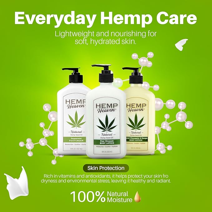 Hemp Heaven Hemp Lotion - Natural Hemp Seed Oil, Paraben-Free, 18 oz, Made in USA, Nourishing for Men & Women, EWG Verified, Anti-Aging (Pear Blossom)