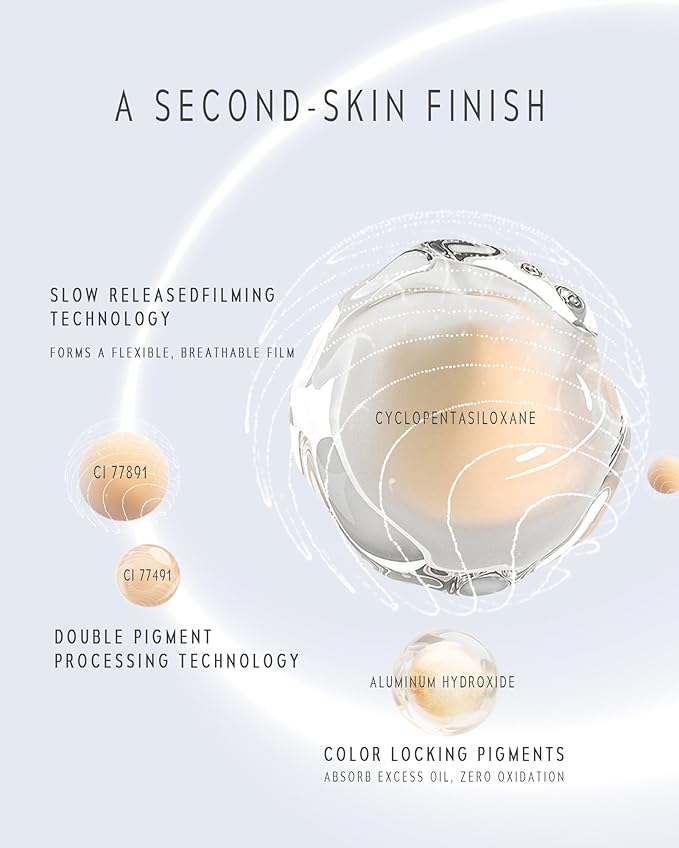 TIMELESS LUMINA MATTE PERFECTION CUSHION | Full Coverage, Weightless, Skin fit, Velvety Matte Finish, Oil-Control Waterproof Fondation, Sweatproof Flawless BB Cream CC (02 BIRCH)