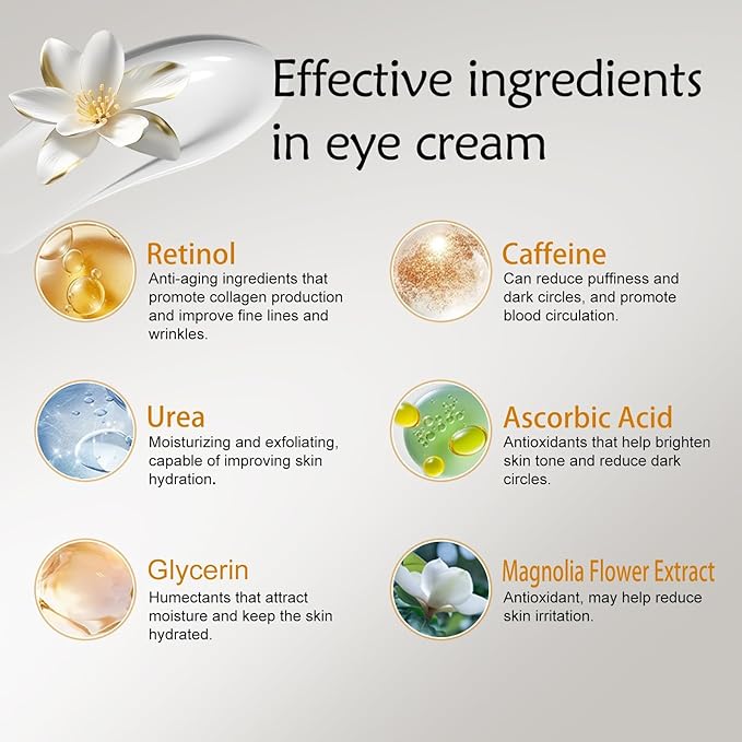 Instant Eye Tightener Cream, 60ML Instant Firm Temporary Eye Tightener for Reduces Dark Circles, Puffiness, Fine Lines, Upgraded Formula for Women, Fast-Absorbing & Moisture Lock（1Pcs