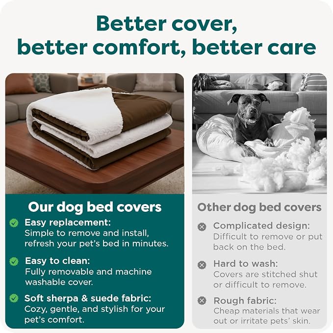 FurHaven Replacement Dog Bed Cover for Sherpa & Suede Snuggery, Fits Cool Gel-Top Foam Beds & Solid Orthopedic Foam Beds, Machine Washable, Large (35 inch), Espresso