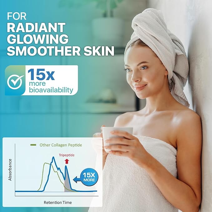 Liquid Collagen for Women and Men - 1000mg Hydrolyzed Peptides with 15% Tripeptides | Fast-Absorbing Anti-Aging Formula for Skin Renewal, Hair Growth and Joint Support | 30-Day Supply Cinnamon Flavor