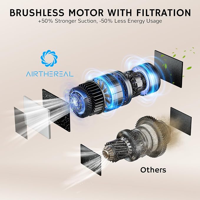 AIRTHEREAL T1 Touchless Vacuum Automatic Dustpan, Auto Sensor, 20Kpa 1500W