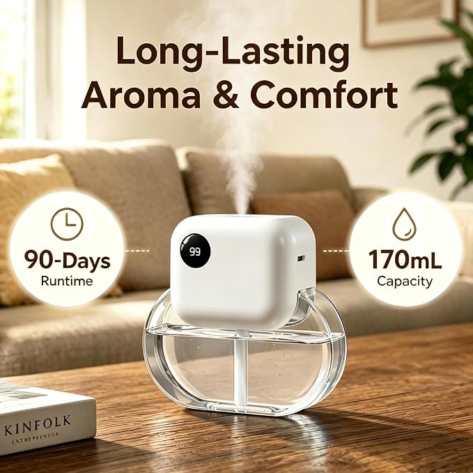 Aromatherapy Diffuser for Home - GloryAir 170ML Essential Oil Diffuser with 6 Mist Levels & 90 Days Runtime, Quiet Cool Mist,7 Color Light, Portable Type-C for Bedroom/Offices(Only Diffuser