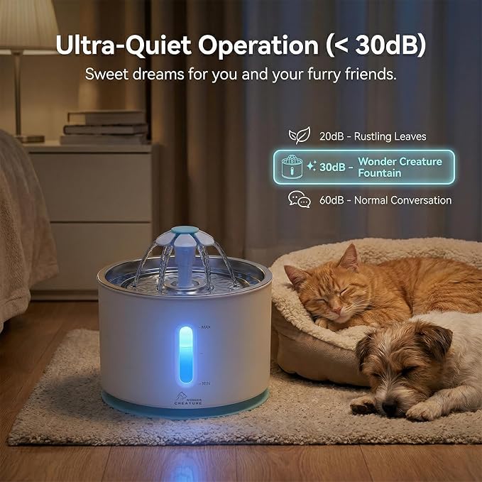 Wonder Creature Cat Water Fountain Stainless Steel Lid with 4 Filters, 81oz | 2.4L Pet Fountain with 4 Filters, 4 Sponges, Quiet Pump, Water Level Window, Stainless Steel Lid for Cats and Dogs