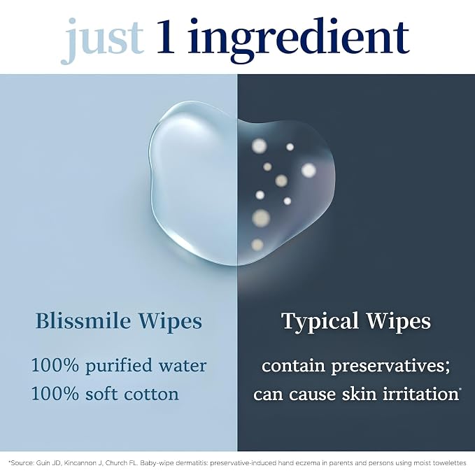 Blissmile 100% Water Wet Wipes, Individually Wrapped Travel Size - Unscented & Fragrance-Free, 100% Cotton - Gentle for Baby, Women & Sensitive Skin - Face, Hand, Body & Feminine Care - 22 ct