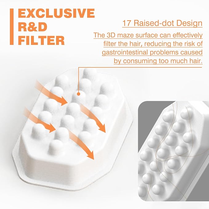 Rellaty Official Cat Fountain Filters Replacement | For 3.2L/108oz Automatic Pet Water Fountain - Includes 12 Sponge Filters & 12 Carbon Filters
