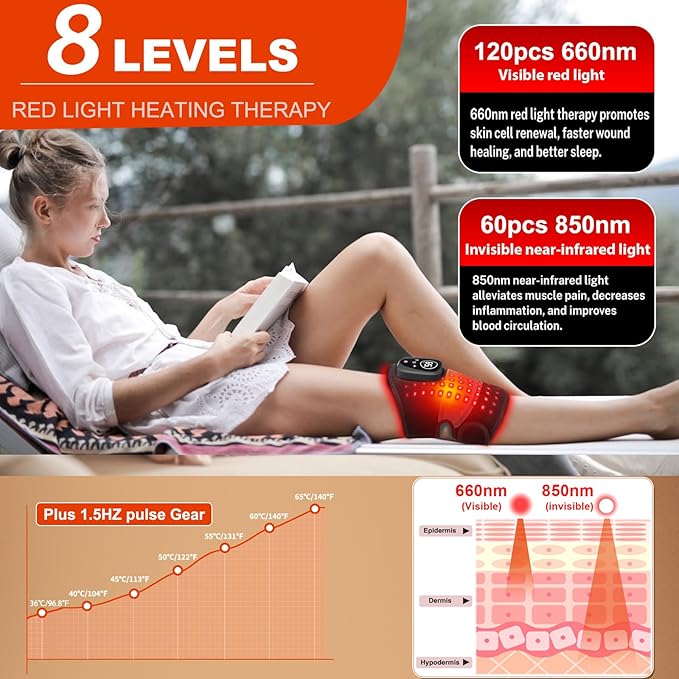 Red Light Therapy Device for Knee,Rechargeable Cordless 660nm&850nm Infrared Light Therapy Knee Massager with Vibration for Women Men, Heating Knee Brace for Joint Elbow Shoulder Muscle Pain Relief