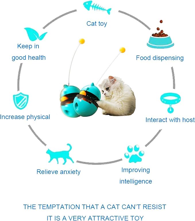 SUJAYU Cat Toy Funny Tumbler Interactive Ball, Treat Dispenser Automatic No-Electronic Move, More Exercise for Indoor Cats Kittens, Cat Self-Play IQ Traning Treat Toy Ball, Blue
