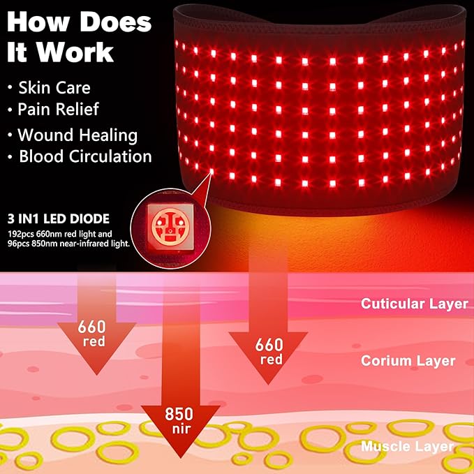 DGXINJUN Cordless Red Light Therapy for Waist Back Pain Relief Near Infrared Light Therapy Device for Body Led Portable FDA Cleared Wearable Belt Wrap Rechargeable with 4000mAh Battery