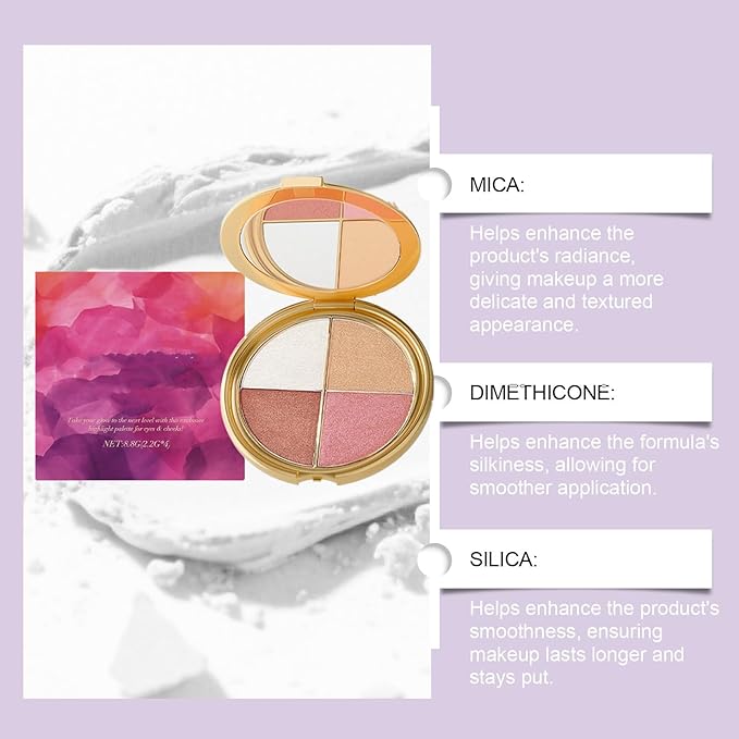 Eye & Cheek Palette - Eyeshadow and Highlighter Makeup, 4-In-1 Face Highlighter Palette for Women, Multi-Purpose Contour Blush and Glow with Mica and Silica, Long-Lasting Silky Texture Makeup Kit