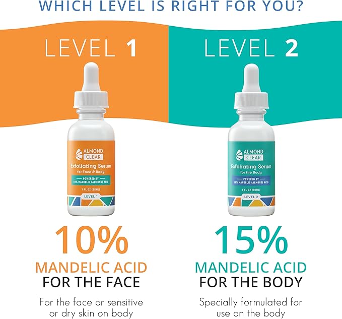 Almond Clear Level 2 Serum | Mandelic Acid Body Serum for Acne, Folliculitis, Aging Skin, Ingrown Hairs, Dark Spots on Face, Chest, Butt, Back, Thighs, Arms | 4 oz