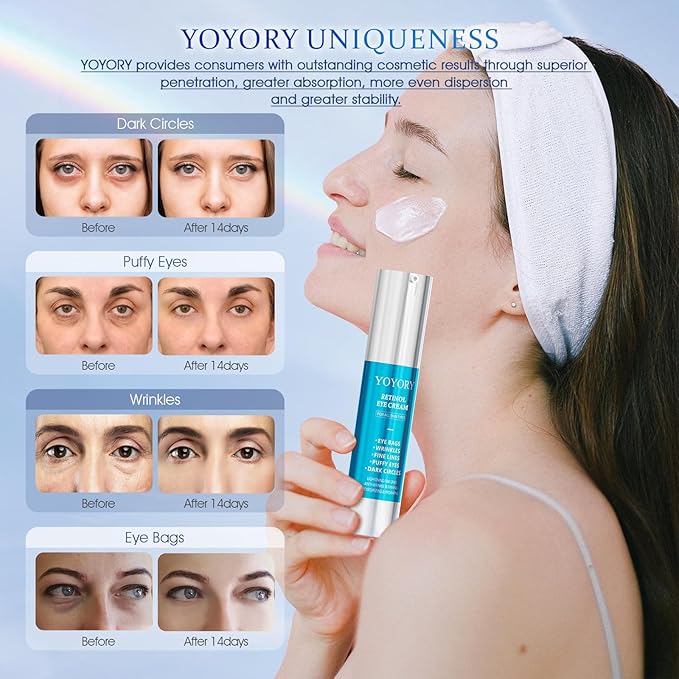 Retinol Under Eye Cream, Hydrating Gel-Cream for Puffiness, Fine Lines & Tired-Looking Under Eyes, Moisturizing Eye Care Complex, 0.67 fl oz