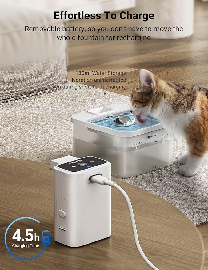 DownyPaws Cat Water Fountain Cordless, Pet Fountain, 84oz/2.5L, White Pro | Wireless Cat Drinking Water Fountains for Cats Indoor, Fursink , Battery Operated, Motion Sensor, Ultra Quiet Pump, BPA-Free