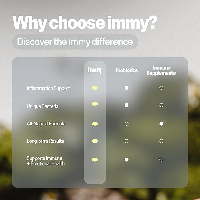 IMMY Immune Supplement for Mood Support and Gut Health, 90 ct. - Supports Joint Relief, Focus & Mood Support, Natural Calming Aid