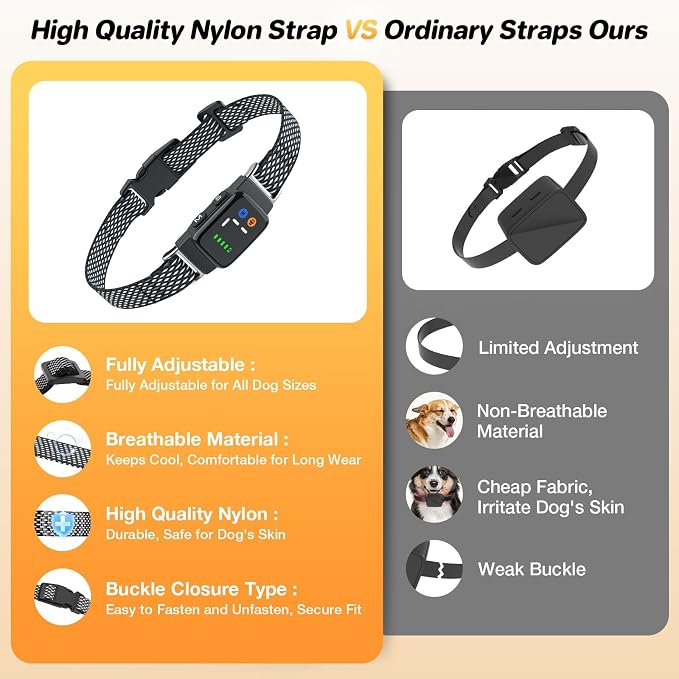 Bark Collar for Small Dogs, Anti Barking Device Collar