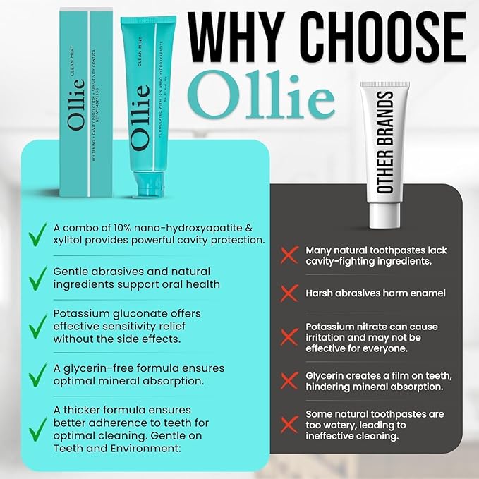 Ollie Clean Mint Nano Hydroxyapatite Toothpaste for Teeth Whitening, 10% Hydroxyapatite Formula, (Pack of 2, 4oz)