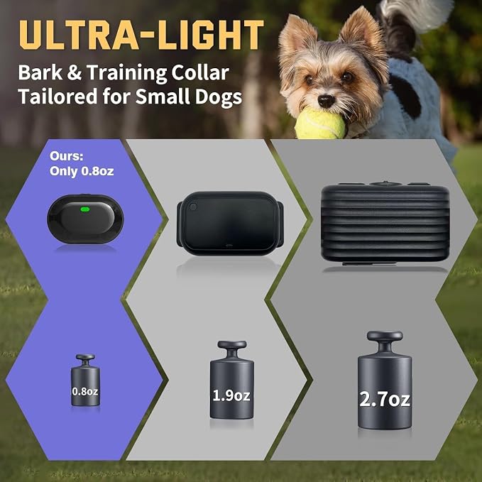 Ultra-Small Anti Bark Collar, Ultra-Light & Thin Dog Training Collar with 1300ft Remote for Small Dogs 5-15lbs, 198-Level Precise Control, Rechargeable, White (Not Auto Collar)