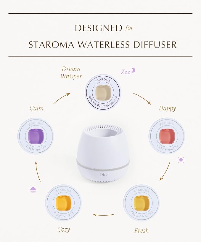 Dream Whisper (Jasmine Essential Oil Refill), Compatible with STAROMA Waterless Essential Oil Diffuser – Premium Aromatherapy Fragrance, Gentle and Consistent Scent – for 200 sqft Small Home, Office