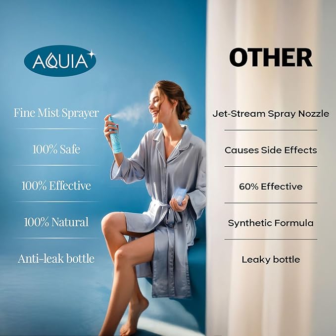 Hypochlorous Acid Spray for Face and Skin; Facial Cleanser | 32oz Refill Face Mist Hypochlorous Acid Spray for Skin, Acne, Rash, Eczema, Wound | Antimicrobial Facial Cleanser Acne Mist; Smart Skincare