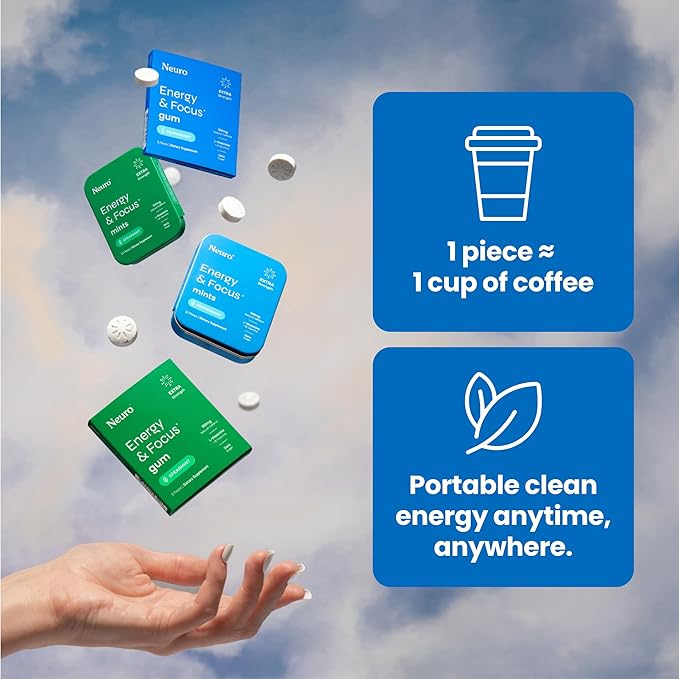 Neuro Energy & Focus Gum, Extra Strength - 100mg Natural Caffeine Gum & Nootropic Energy Supplement with L-Theanine & B Vitamins - Sugar Free, Vegan - Peppermint, 90ct