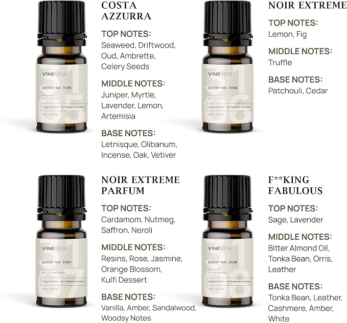 VINEVIDA [Set of 8] Fancy Scents for Candle Making, Made in USA Candle Fragrance Oil, Soap Making Essential Oils, Diffuser Oil Scents