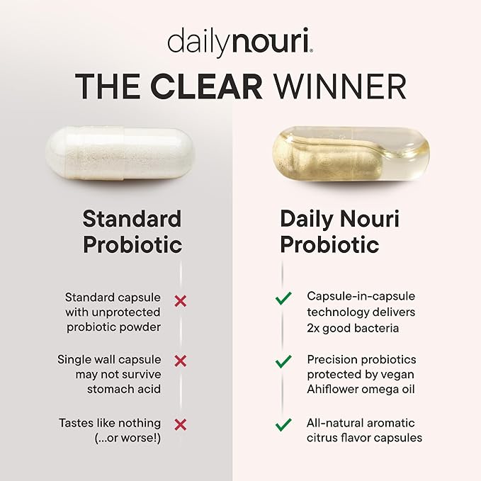 DAILYNOURI Hormone Balance Probiotic for Women | Supports Healthy Estrogen, PMS, PCOS, Perimenopause, Vaginal pH, Yeast, Gut Health, Skin & Immunity | 7 Strains + Vegan Omega Oil | 30-Day Supply