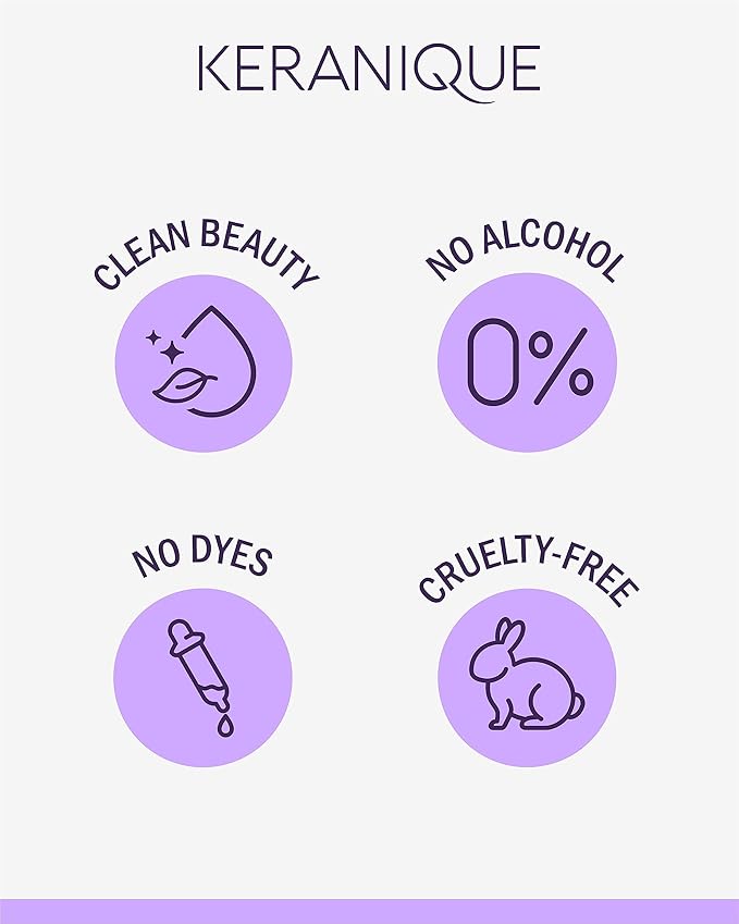 Keranique Overnight Hair Serum - Improves Growth Conditions for Thinning Hair - Hydrates Frizzy and Damaged Hair - Keratin Enriched for Women - 2 oz
