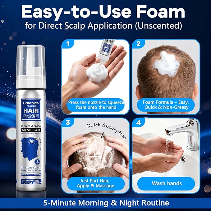 5% Topical Minoxidil Foam, Aerosol Minoxidil for Men, Infused with Biotin, Hair Growth Treatment, Supports Thicker and Fuller Hair & Beard Unscented (Minoxidil Foam, 4.22oz, 2 Months Supply)