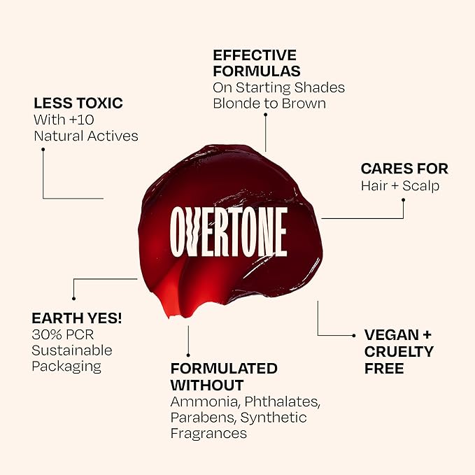 Overtone Semi Permanent Hair Color Conditioner, Pastel Majenta Morning, 8 oz, Nourishing, Damage-Free, Color Depositing Mask for All Hair Types with Shea Butter & Coconut Oil, Vegan & Cruelty-Free