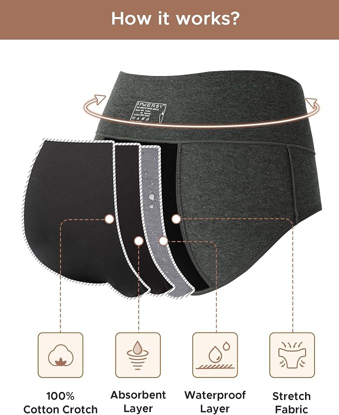 INNERSY Period Underwear for Women Leakproof High Waisted Menstrual Cotton Panties 3 Pack