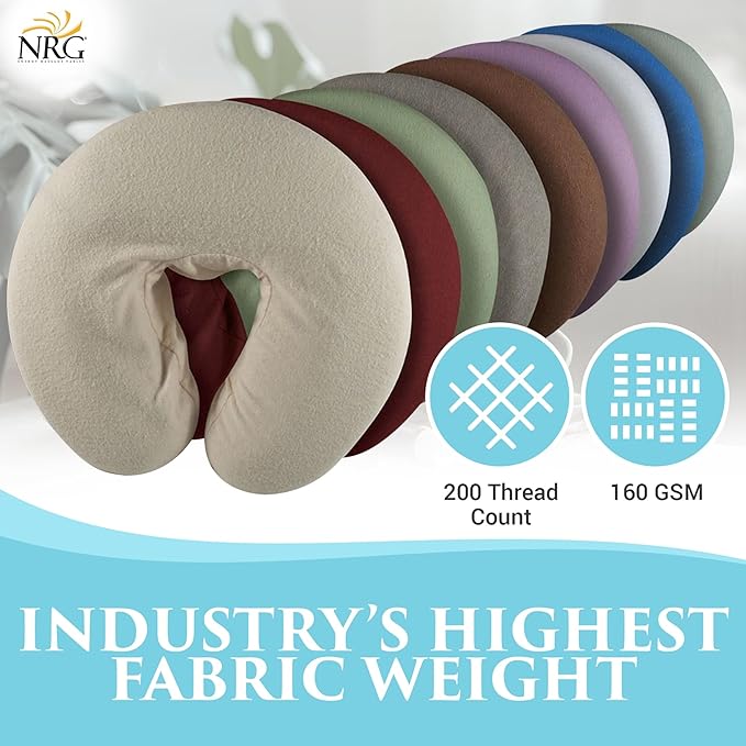 Deluxe Flannel Face Cradle Covers by NRG - 100% Brushed Cotton Face Rest Covers - Protect Your Massage Table Face Cradle - Adds Warmth and Comfort - 13" x 13" x 6" - 200 Thread Count - Twilight Blue