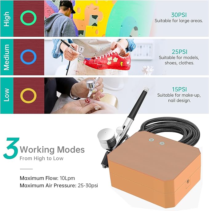 Gocheer Airbrush Kit with Air Compressor, 40 48 PSI High Pressure Air Brush Non-Clogging with 0.2/0.3/0.5mm Nozzle/Cleaning Sets, Ideal for Painting, Modeling, Cake Decor, Makeup (Gold, 40 PSI)