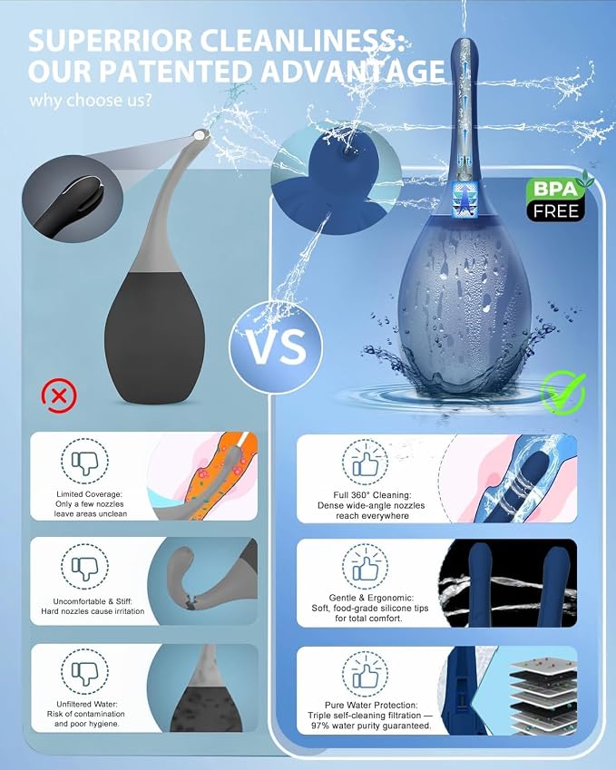 Enemas Anal Douches for Men Women - Enema Bulb with Shapeable Silicone Nozzles,Anti Backflow Shower Douche Enema Kit,Feminine Care Shower Enema Douche Kit Cleaner Flusher,Shower Tube Connectable,Blue