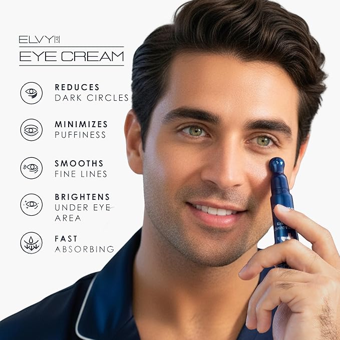 Skin Care Set For Men & Women | 4-in-1 Vegan & Cruelty-Free Skin Care Kit | Anti-Aging With Deep Cleanser, Vitamin C Serum, Moisturizer & Eye Cream | All Skin Types