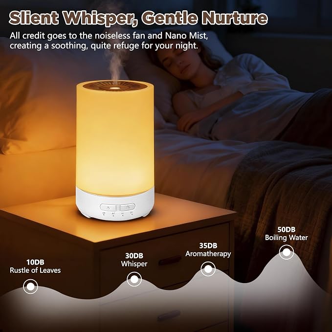 Small Essential Oil Diffuser, 150ML Mini Portable Aromatherapy Diffuser, Home Fragrance Aroma Diffuser with 7-Color LED Light, Ultrasonic Cool Mist Humidifier/Air Revitalizer for Office, Bedroom,Yoga
