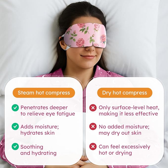 16 Pack Rose Steam Eye Mask for Dryness, Puffiness, Strain & Relaxation, Heated Eye Mask for Sleep & Travel, Self-Heating & Disposable Warm Compress, Travel Essentials, Relaxation Gifts for Women