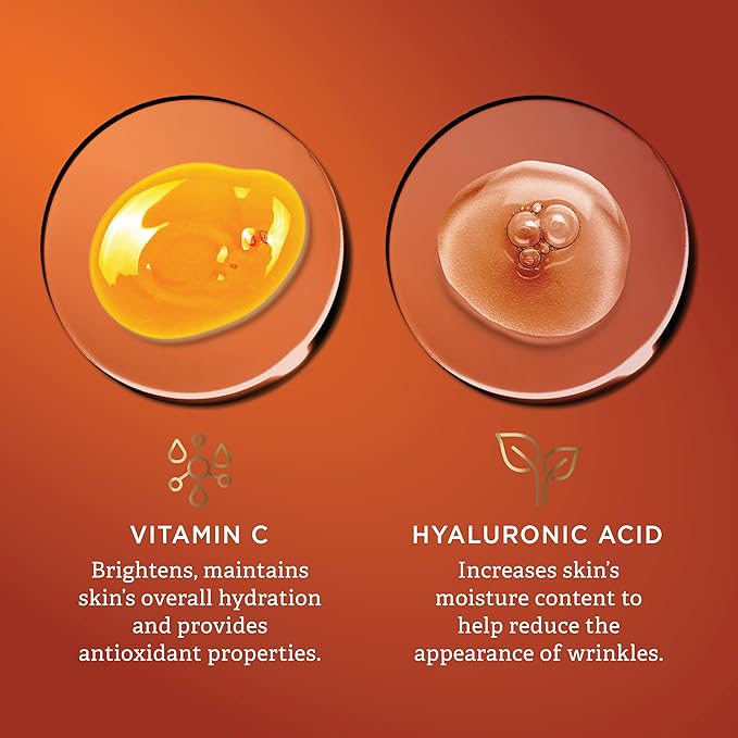 Findley Vitamin C & Hyaluronic Acid All-in-One Eye Serum | Minimizes Puffiness & Dark Circles | Radiant Glow (1 Fl Oz)
