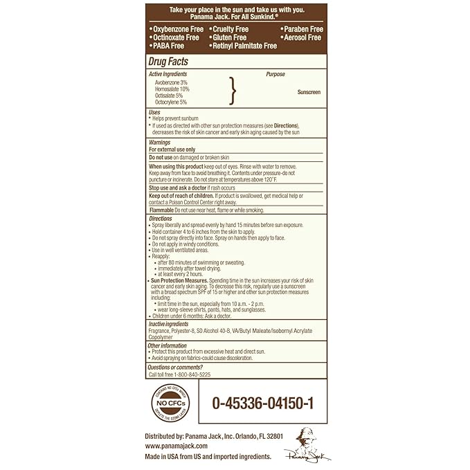 Panama Jack 50-50 Duo - Travel Sunscreen Lotion & Spray SPF 50 Suntan Sun Care Pack