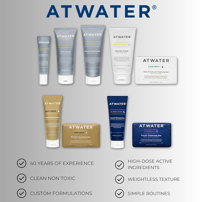 ATWATER Heavy Armor Men's Facial Moisturizer, Intensive Hydrating & Anti-Aging Formula with Niacinamide and Shea Butter for Dry Skin - 3.4 oz (2-Pack)