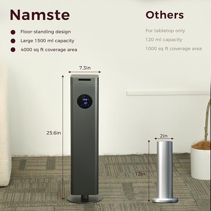 Waterless Diffuser 1500ml - Large 25in Essential Oil Diffuser - 4500 Sq. Ft Coverage, WiFi & APP & Touch Control, Hotel Collection Diffusers for Whole House,Office,Mall (Titanium Gray)