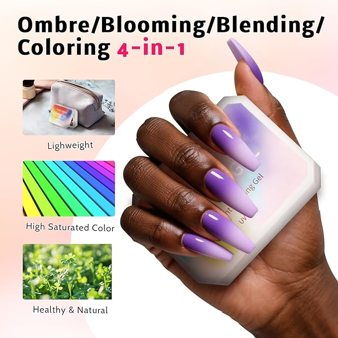 Sponges Pat Gel Nail Polish Palette, 9 Colors Blending Ombre Gel Polish Patting Gradient Painting Nails Art, No Wipe, UV/LED Cured, 100Sponges 6Brushes 1Grabber (Set 05)