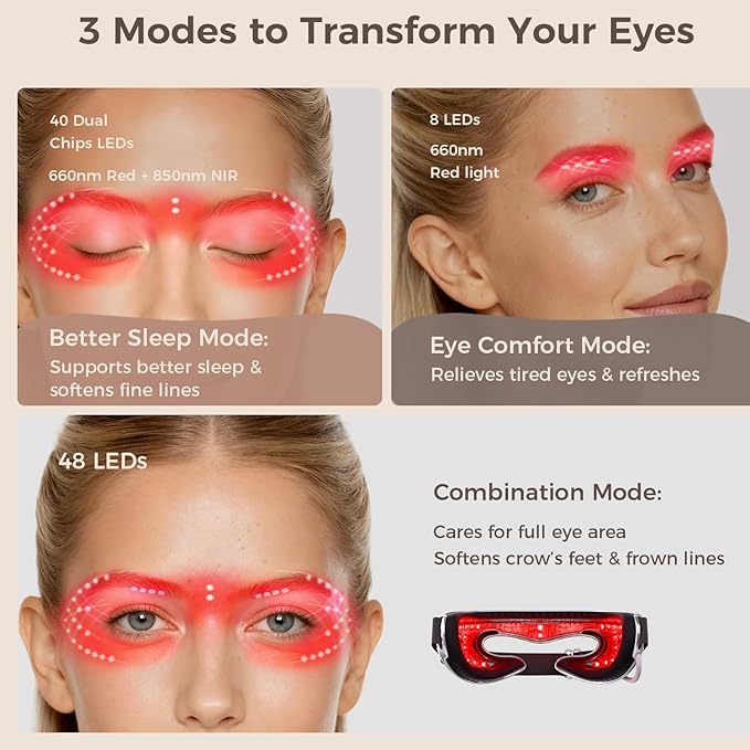 Red Light Therapy for Face, 660nm 850nm Eye Mask with Dual-Chip 48 LEDs, Infrared Red Light Therapy for Eyes, 3 Modes Portable Infrared Light Therapy Mask and LED Face Mask Device for Relax, Jet Lag.