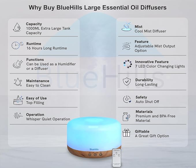 BlueHills Premium 1000 ML XL Essential Oil Diffuser Aromatherapy Humidifier with Remote Timer for Large Room Home 18 Hour Run Huge Coverage Area 1 Liter Mood Light Extra Large Capacity Wood Grain D004