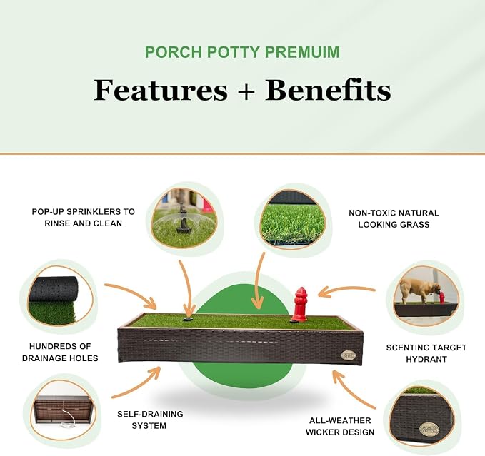 Porch Potty Premium Outdoor Dog Potty System with Artificial Grass, Self-Cleaning Sprinkler System & Drainage Hose – Reusable Dog Grass Pad for Apartment Balconies, Patios & Condos