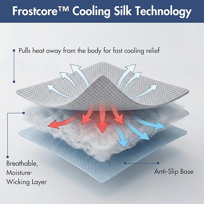 Spark Paws Cooling Couch Cover Dog Bed, Furniture Protector Mat | Non-Toxic Washable Pet Cooling Pad for Large, Medium and Small Dogs