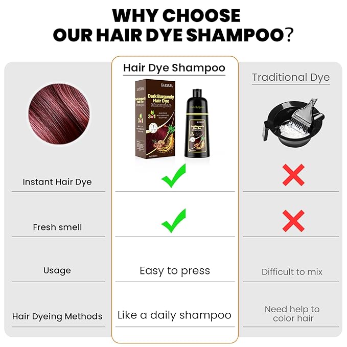 KAISASA Hair Dye Shampoo 3 in 1, Hair Color Shampoo for Women and Men, Hair Dye to Gray Hair, Herbal Ingredient Shampoos for Hair Coverage 500ml (Dark Burgundy)