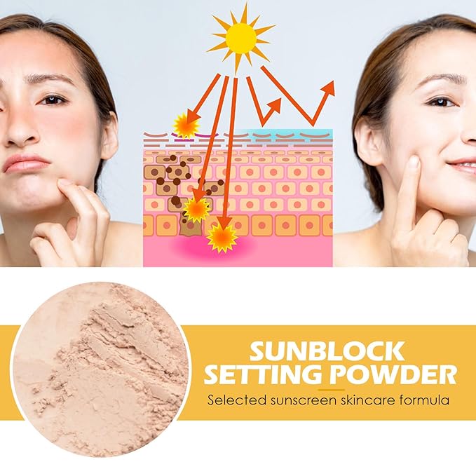Dulele Sunscreen Setting Powder, 2PCS Mineral Matte Finish Loose Face Powder, SPF 50, Natural, Translucent, Oil Control, Minimizes Fine Lines & Pores
