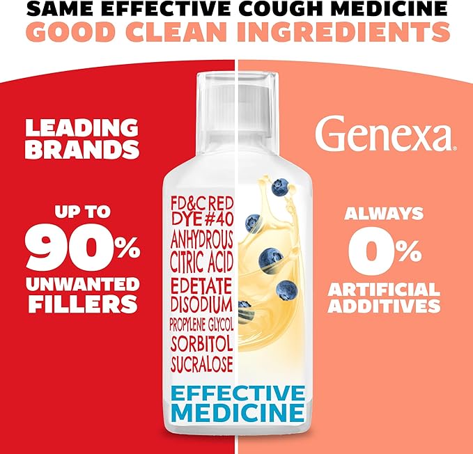 Genexa Daytime Cough & Congestion + Nighttime Severe Cold & Flu Combo Pack, Dye Free, 0% Artificial Additives, Liquid Multi-Symptom Cough, Cold, & Flu, Organic Blueberry Flavor, 12 fl oz (2 Pack)