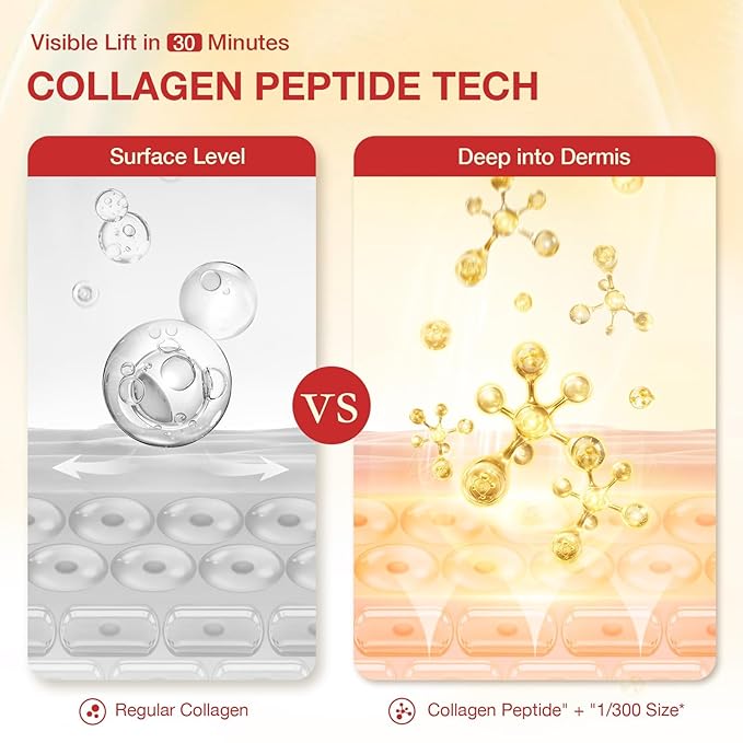 GONIM Under Eye Patches 360° Fit, Eye Mask with Collagen Peptide, Salmon DNA PDRN, Retinol & Niacinamide, Eye Patches for Puffy Eyes and Dark Circles, Travel Essentials 4 pairs x 2